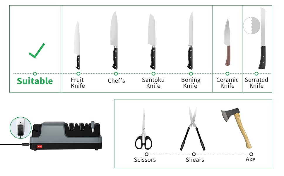 4-in-1 Electric Knife Sharpener